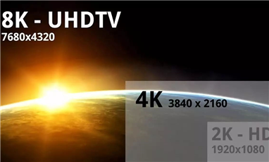 三星、索尼或在9月IFA展會(huì)發(fā)布8K電視